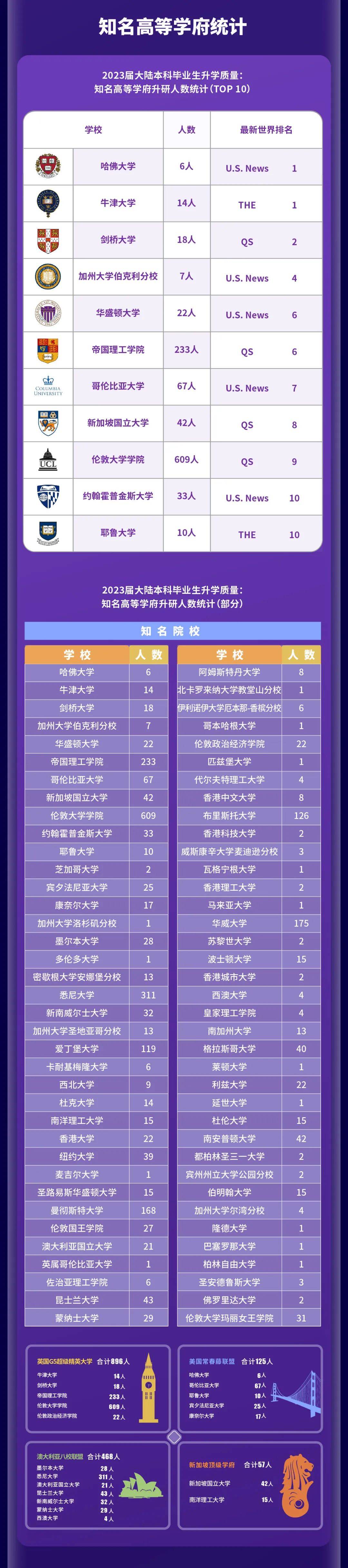 详细阅读:西交利物浦大学邮箱(西交利物浦大学邮箱账号是什么) 西交利物浦大学邮箱(西交利物浦大学邮箱账号是什么)